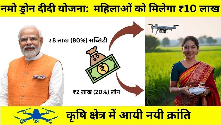 Namo Drone Didi Scheme