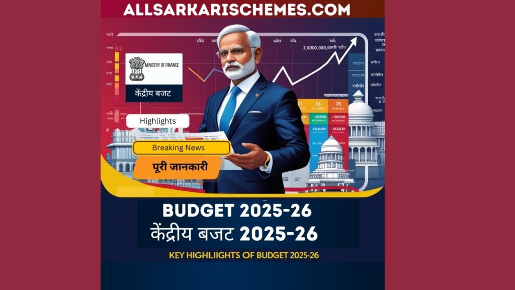 Highlights of Union Budget 2025-26